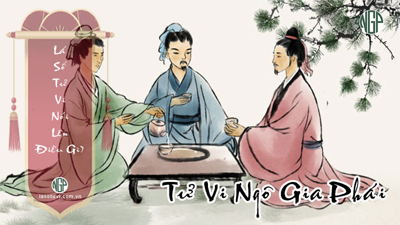 Mệnh và thân đều phản ảnh suốt cả cuộc đời con người chứ không có sự phân chia vai trò trước sau